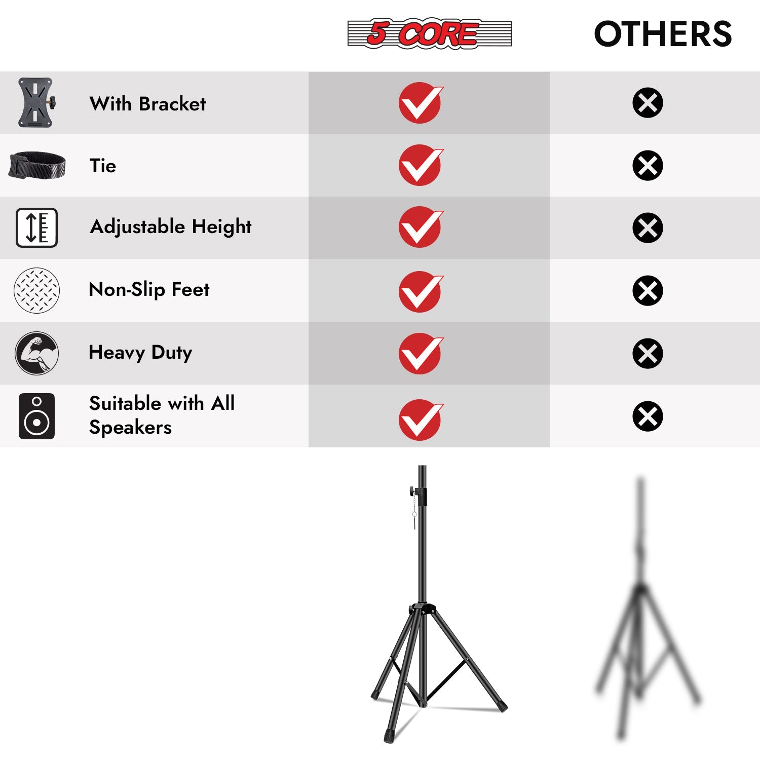 5 Core Speaker Stand Tripod Heavy Duty Adjustable Up to 72 Inch DJ Studio Monitor Stands Pole Mount Black-4