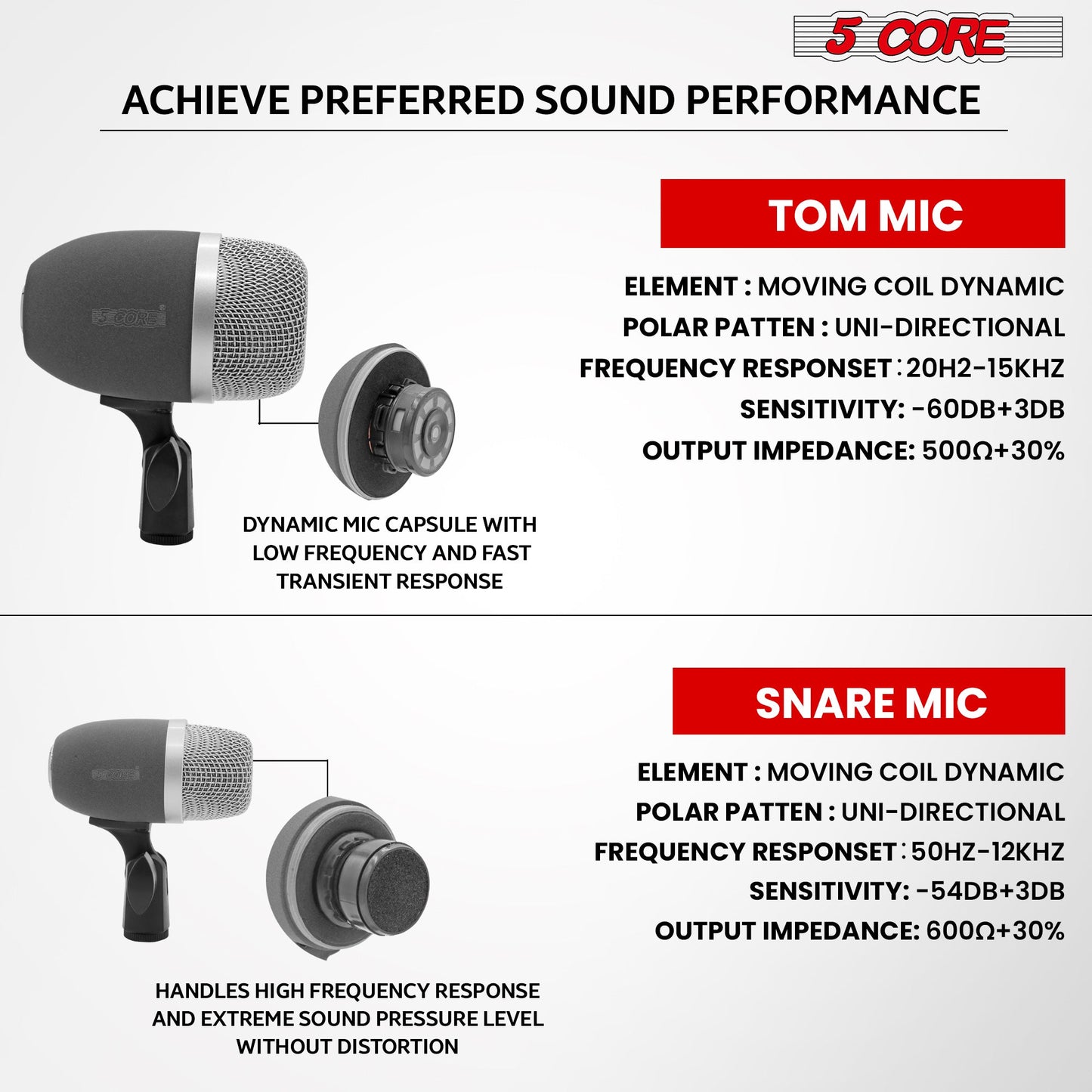 5 Core Tabla Mic XLR Wired Uni Directional Snare Tom Instrument Microphone BLACK-4